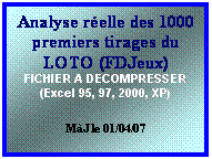 Zone de Texte: Analyse r�elle des 1000 premiers tirages du LOTO (FDJeux)
FICHIER A DECOMPRESSER (Excel 95, 97, 2000, XP)

M�J le 01/04/07
