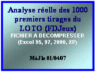 Zone de Texte: Analyse réelle des 1000 premiers tirages du LOTO (FDJeux)
FICHIER A DECOMPRESSER (Excel 95, 97, 2000, XP)

MàJ le 01/04/07
